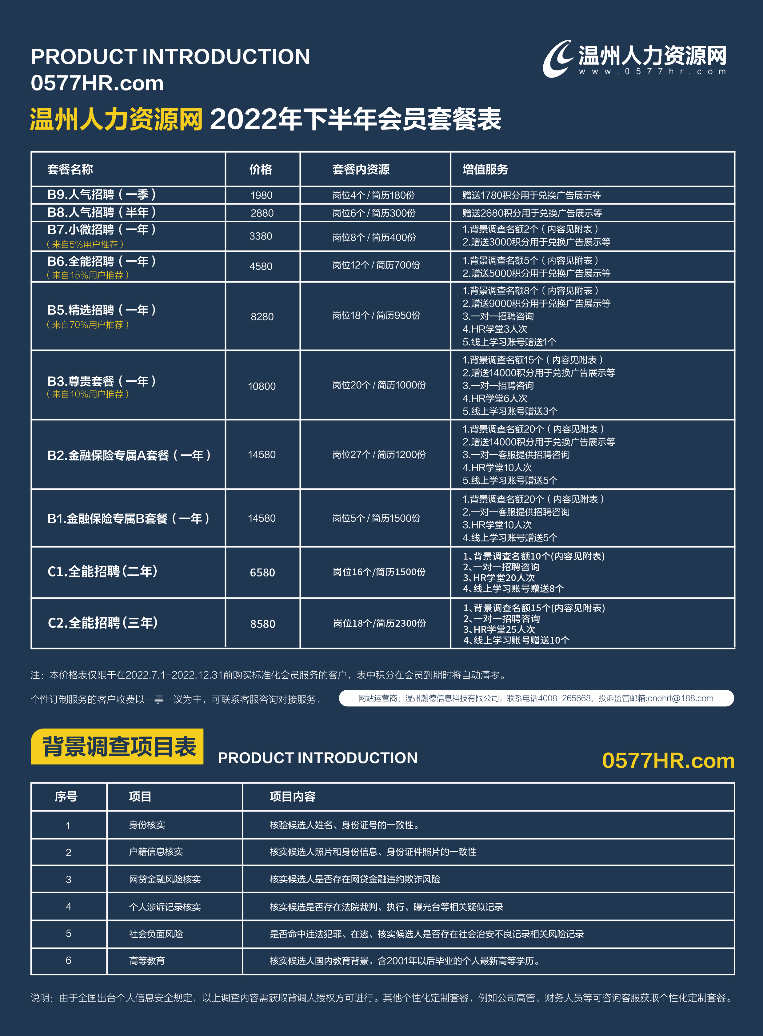 人才招聘及宣传